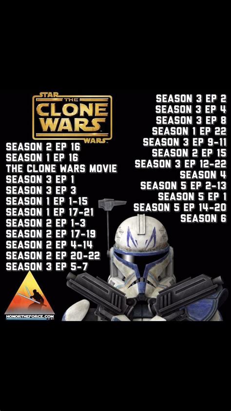 do i need to watch clone wars|star wars clone viewing order.